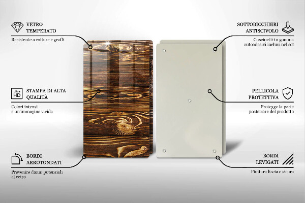 Tocător sticlă Textura lemnului