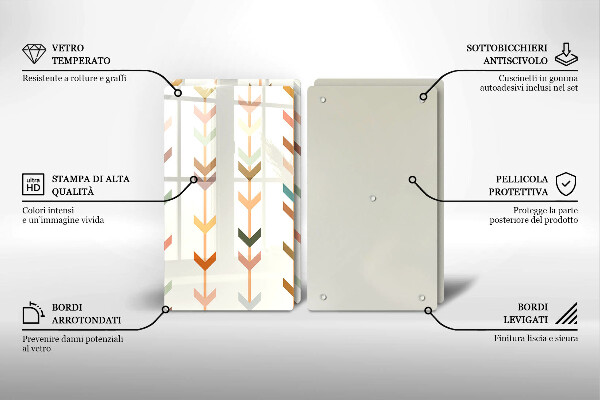 Tocător sticlă Elemente geometrice