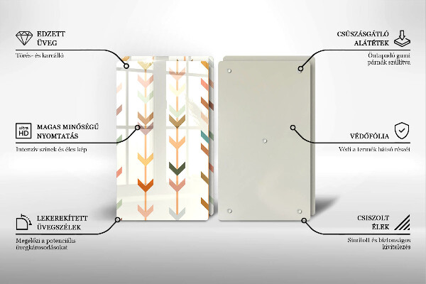 Tocător sticlă Elemente geometrice