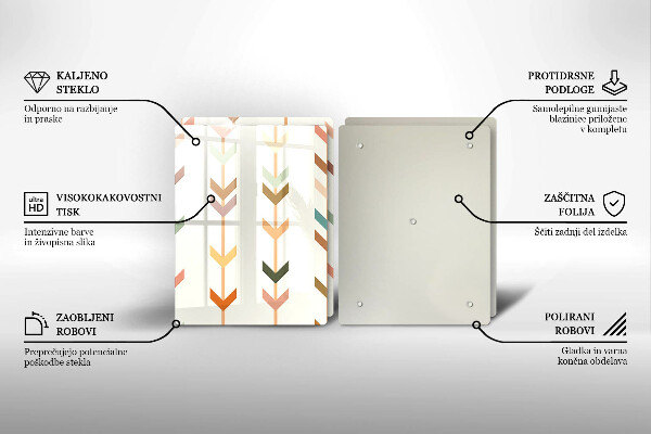 Tocător sticlă Elemente geometrice