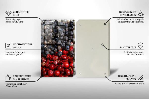 Tocător sticlă Piper negru