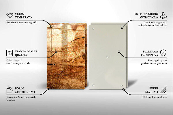 Tocător de bucătărie Textura placă de lemn