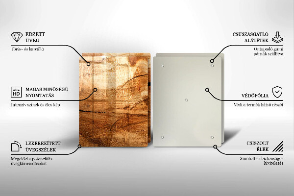 Tocător de bucătărie Textura placă de lemn