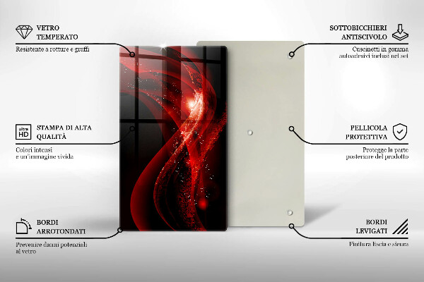 Tocător de bucătărie Abstracția modernă