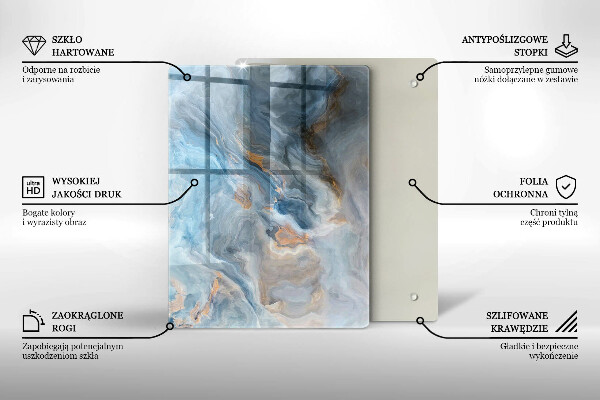 Tocător de bucătărie Abstracția liniară