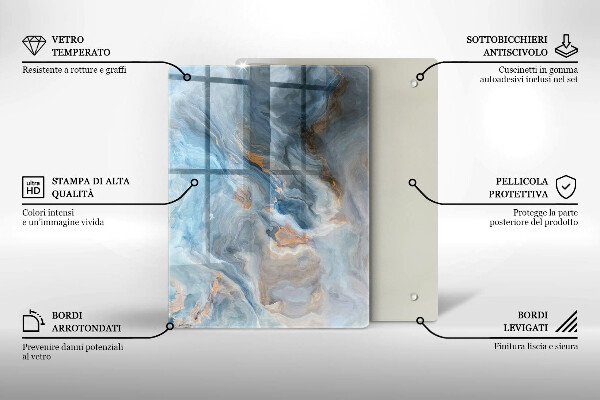 Tocător de bucătărie Abstracția liniară