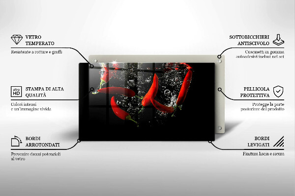 Tocător din sticlă Ardei iute în apă