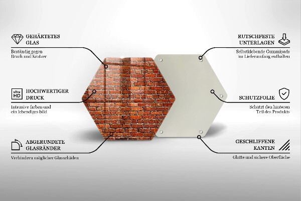 Tocător de bucătărie Perete din zid de cărămidă