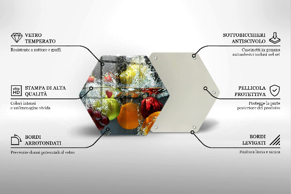 Tocător de bucătărie Fructe suculente în apă