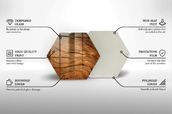 Tocător de bucătărie Textura placă de lemn