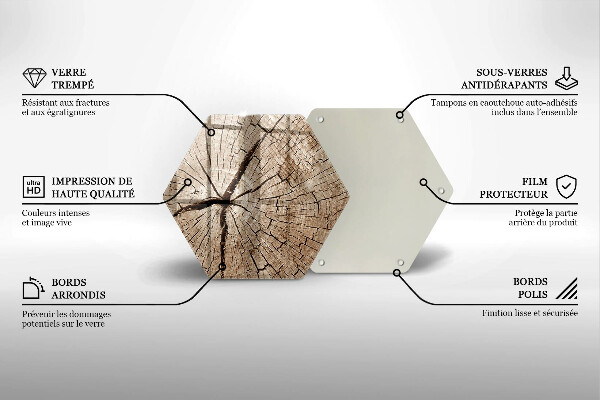 Tocător de bucătărie Secțiune transversală a unui copac