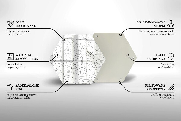 Tocător de bucătărie Forme abstracte