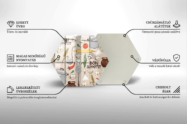 Tocător din sticlă Ilustrație bucătărie