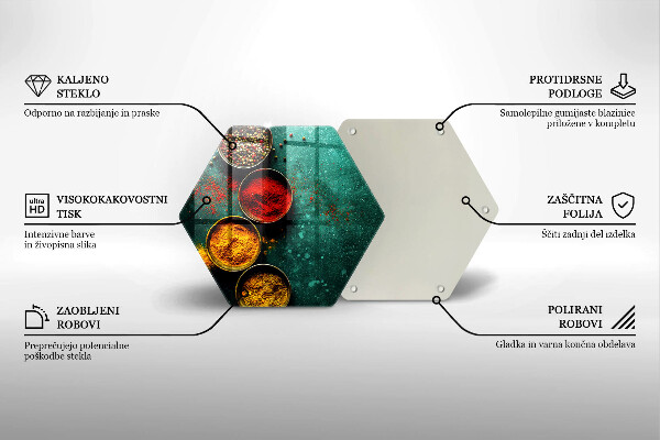 Tocător din sticlă Condimente orientale
