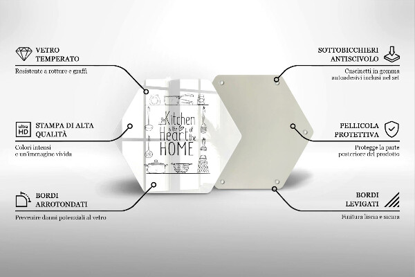 Tocător din sticlă Inscripție propoziție