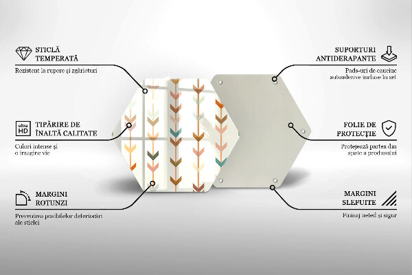 Tocător din sticlă Elemente geometrice