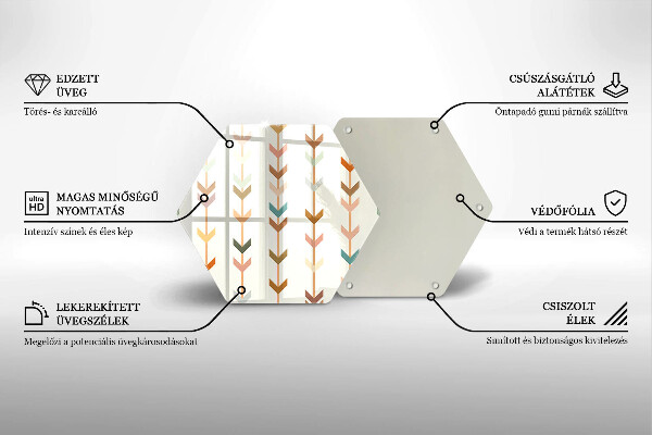 Tocător din sticlă Elemente geometrice