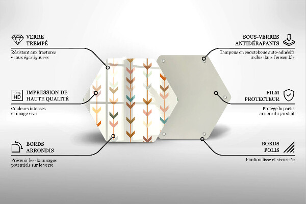 Tocător din sticlă Elemente geometrice