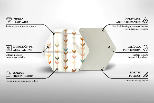 Tocător din sticlă Elemente geometrice