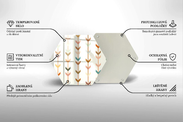 Tocător din sticlă Elemente geometrice