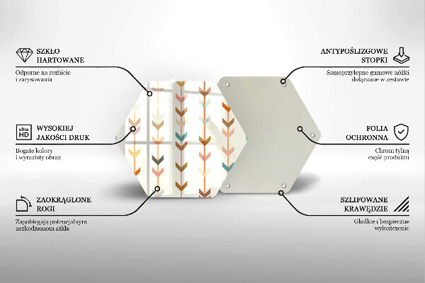 Tocător din sticlă Elemente geometrice