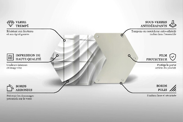Tocător din sticlă Linii geometrice