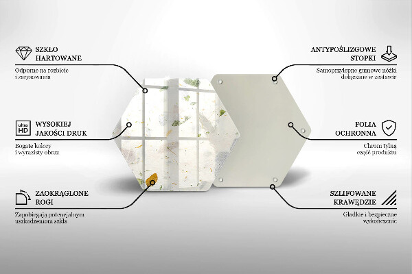 Tocător din sticlă Frunze cazatoare