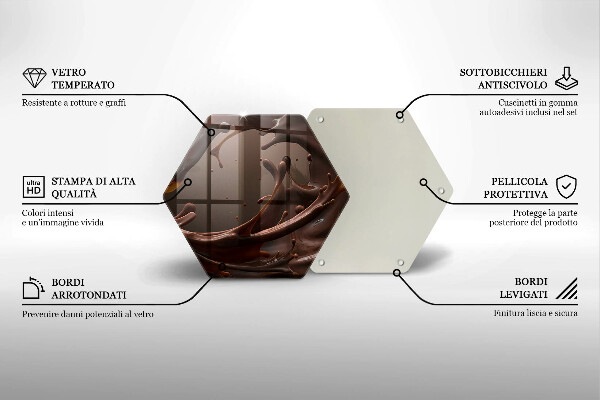 Tocător sticlă Ciocolata lichida