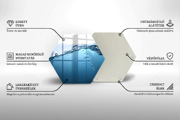 Tocător sticlă Apa albastra