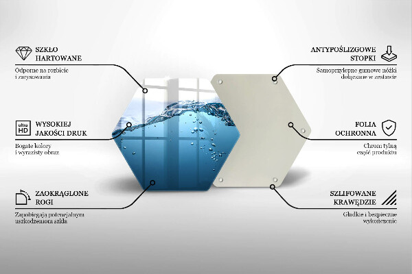 Tocător sticlă Apa albastra