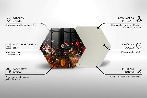 Tocător sticlă Condimente iute