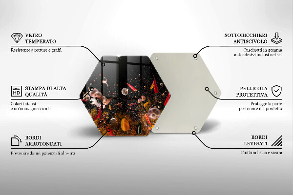 Tocător sticlă Condimente iute