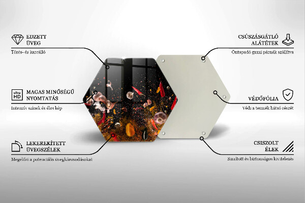 Tocător sticlă Condimente iute