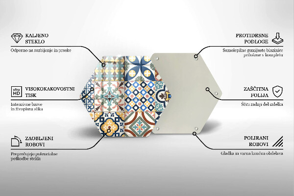 Tocător de bucătărie Placi decorative