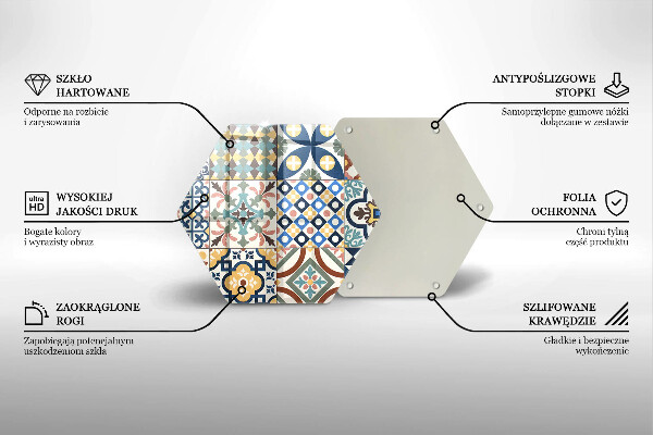 Tocător de bucătărie Placi decorative