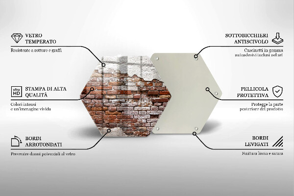 Tocător de bucătărie Zid vechi de cărămidă și beton