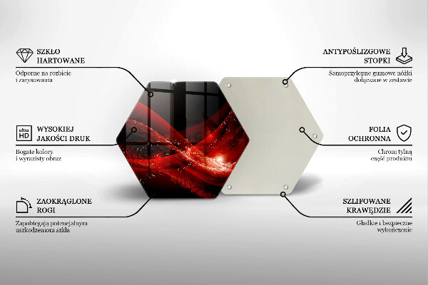 Tocător de bucătărie Abstracția modernă