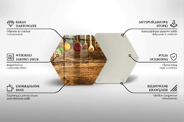 Tocător de bucătărie Linguri de lemn de condimente