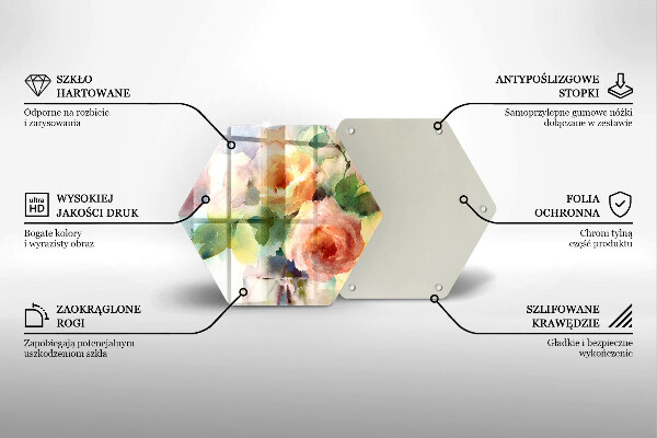 Tocător de bucătărie Flori pictate