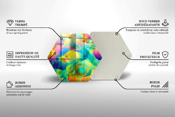 Tocător de bucătărie Abstracție colorată