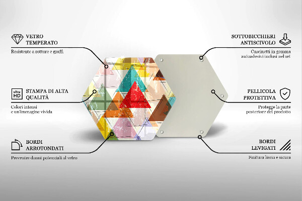 Tocător sticlă Triunghiuri pictate