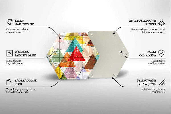 Tocător sticlă Triunghiuri pictate