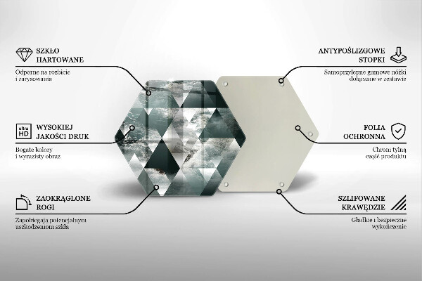 Tocător sticlă Triunghiuri și apă