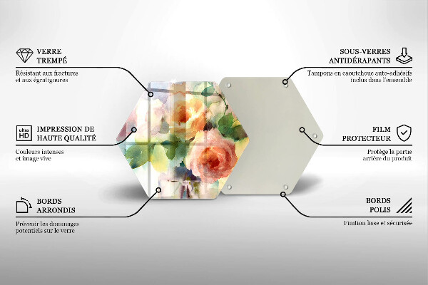 Tocător sticlă Flori pictate