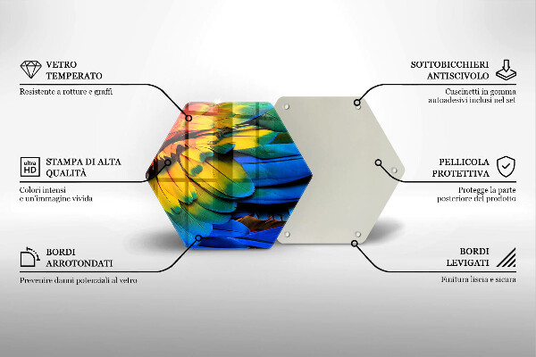 Tocător sticlă Pene de papagal colorate