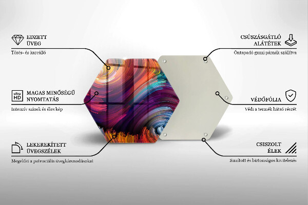 Tocător sticlă Evidențieri colorate