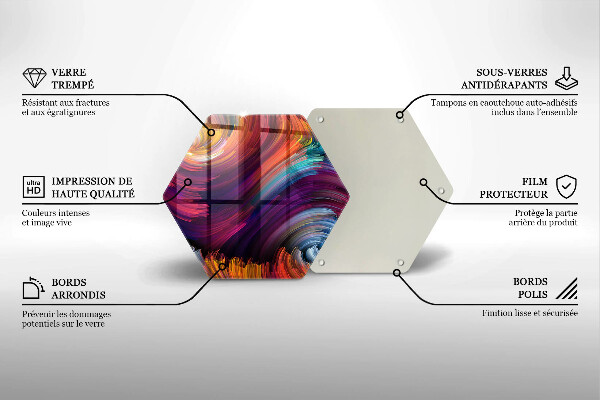 Tocător sticlă Evidențieri colorate