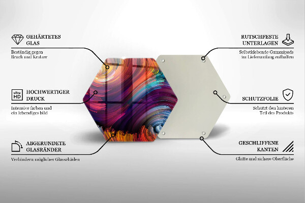 Tocător sticlă Evidențieri colorate