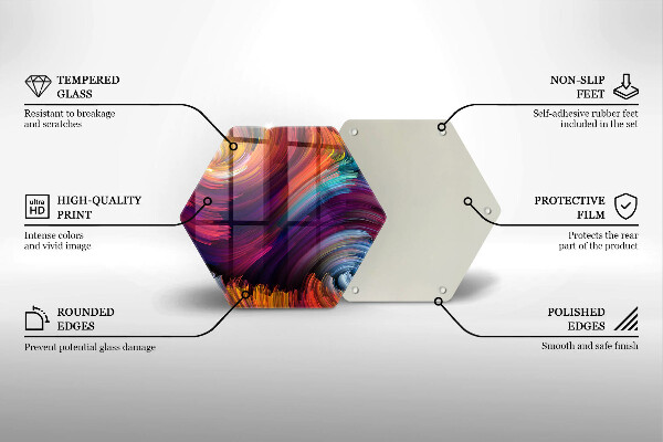 Tocător sticlă Evidențieri colorate