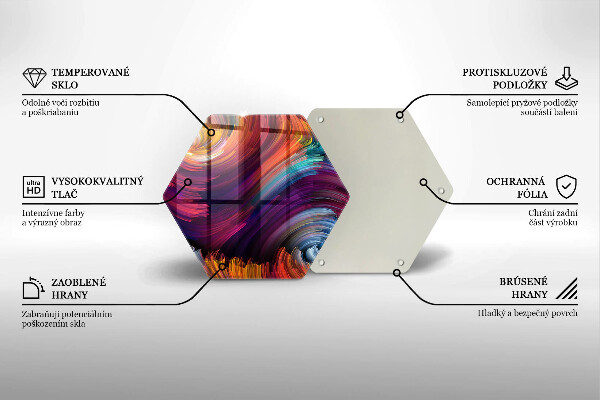 Tocător sticlă Evidențieri colorate